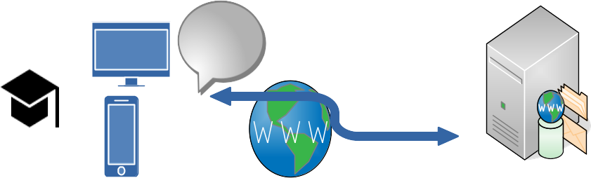 Numériques : Evolutions technologiques et transformations NETT01